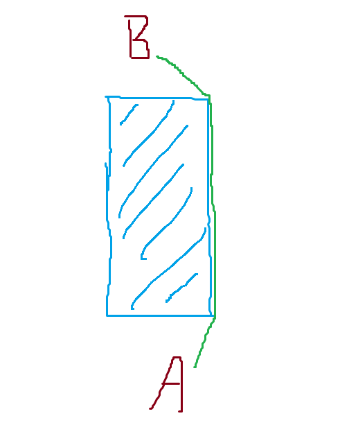 drawing of the navmesh navigation issue